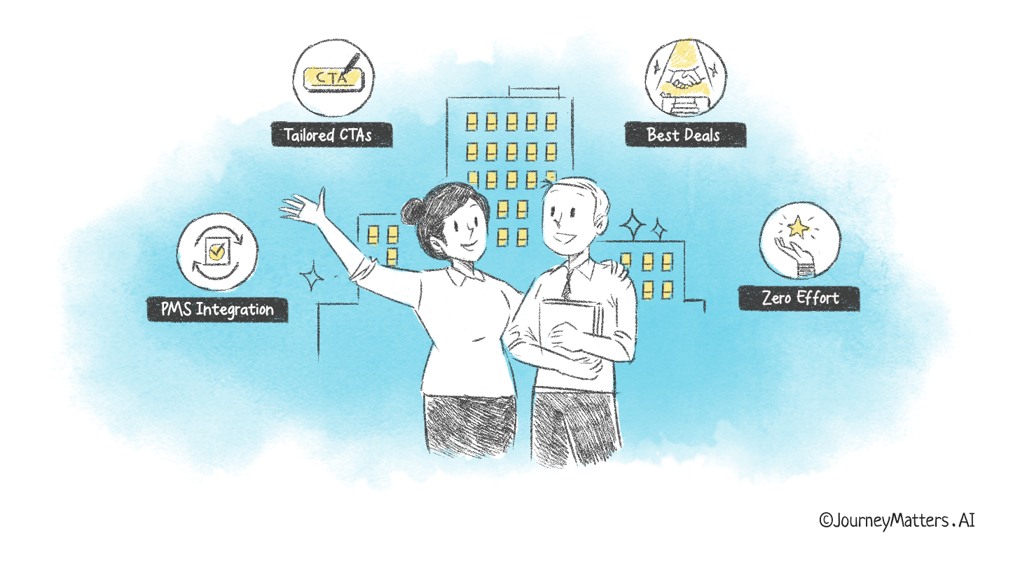 Benefits Of AI-Powered Alerts