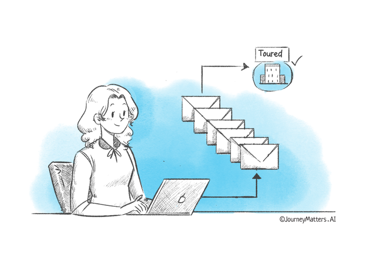 Improve Lead-to-Tour Conversions with this Automated Email Strategy