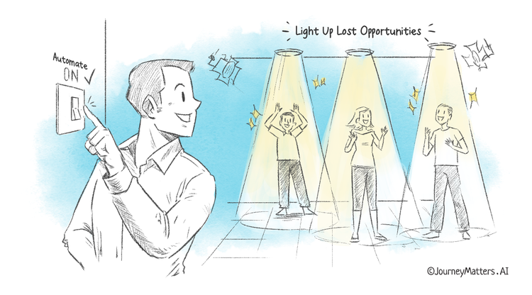 How to revive dormant prospects?