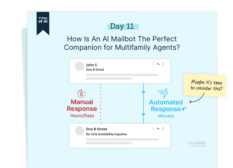 How Is An AI Mailbot The Perfect Companion for Multifamily Agents?