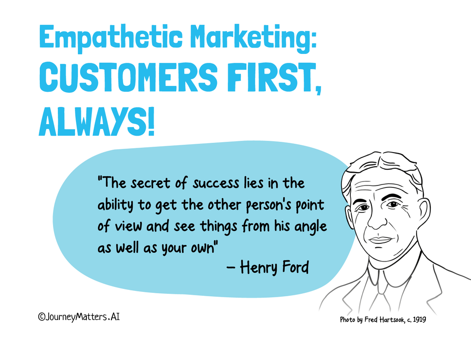 Henry Ford quote 'success lies in the ability to see things from another person’s point of view as well as your own'