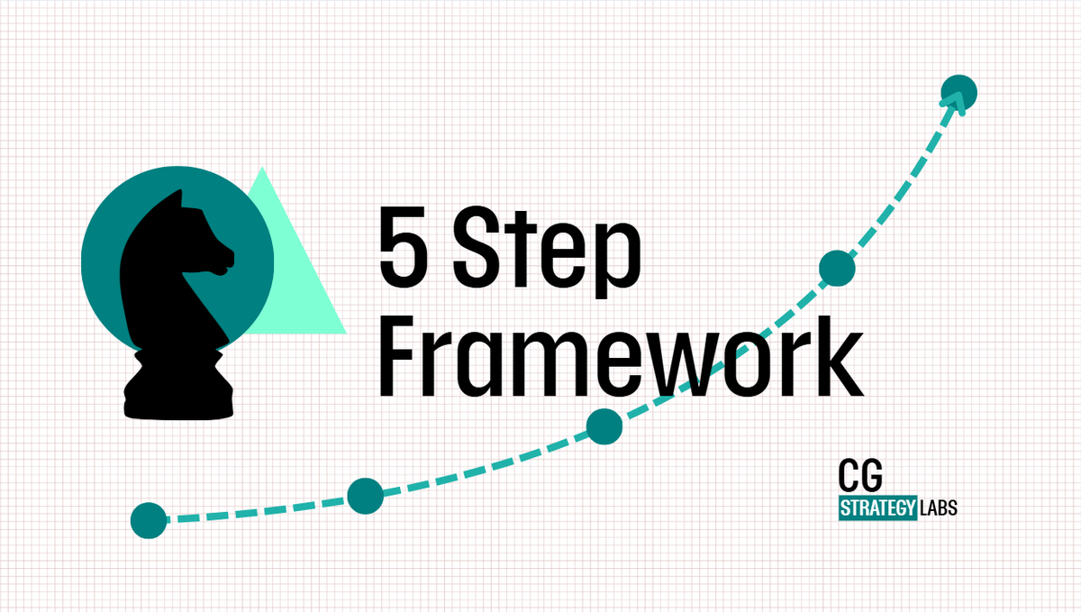 Learning to Build AI Agents That Actually Scale