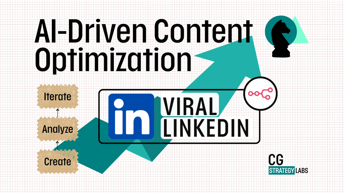 Building an AI-Powered LinkedIn Content Analyzer