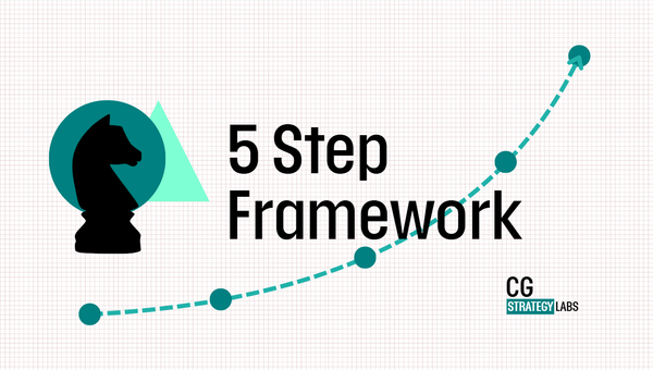 Learning to Build AI Agents That Actually Scale