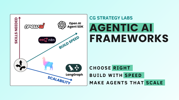 Choose the Right AI Agent Framework for Your Use Case.