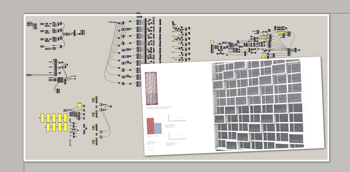 Built-in Energy Calculator