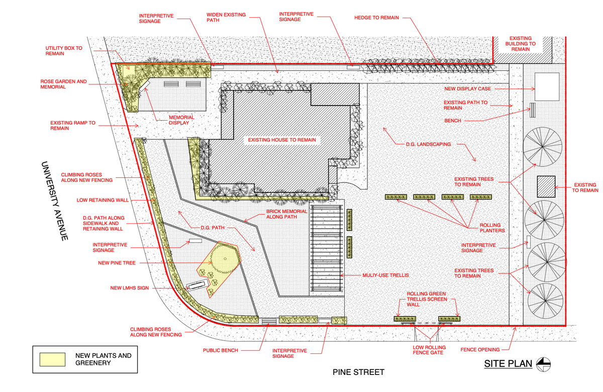 McKinney House Landscape to get an Update