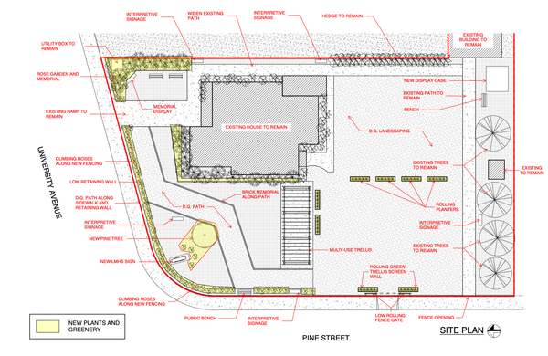 McKinney House Landscape to get an Update