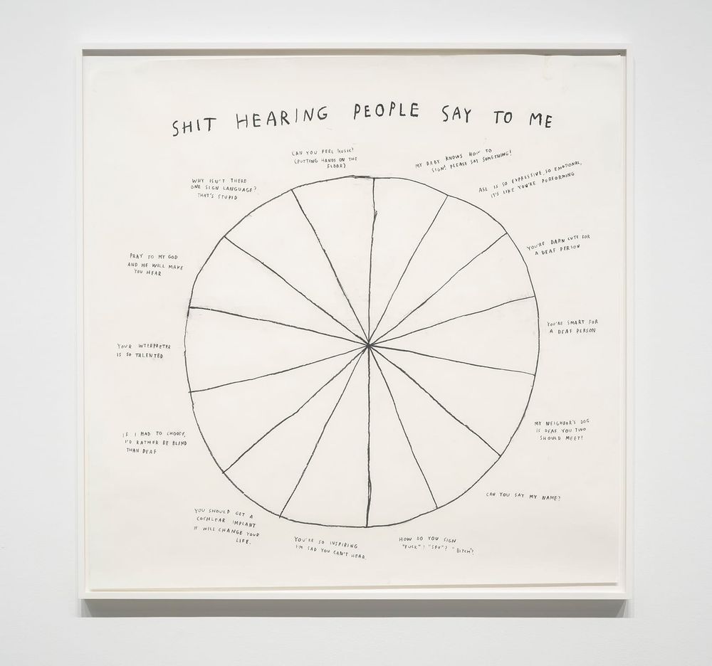Drawing of pie chart by Christine Sun Kim title "Shit hearing people say to me".