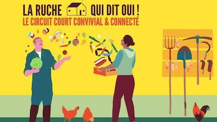 Représentation de producteur et consommateur avec la mention "La ruche dit oui ! Le circuit court convivial et connecté"