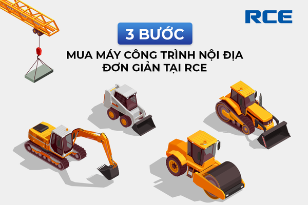 INFOGRAPHIC: 3 BƯỚC MUA MÁY CÔNG TRÌNH NỘI ĐỊA ĐƠN GIẢN TẠI RCE