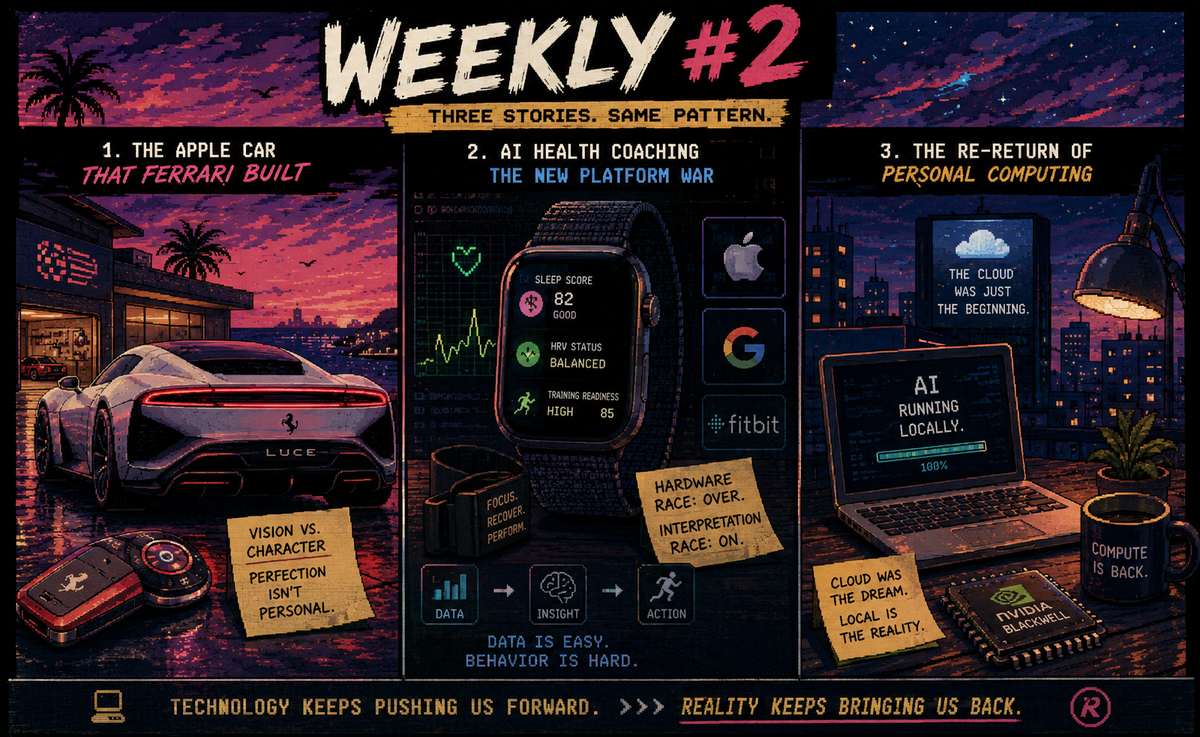 Weekly #2 - The Apple Car that Ferrari Built, AI Health Coaching and the Re-Return of Personal Computing