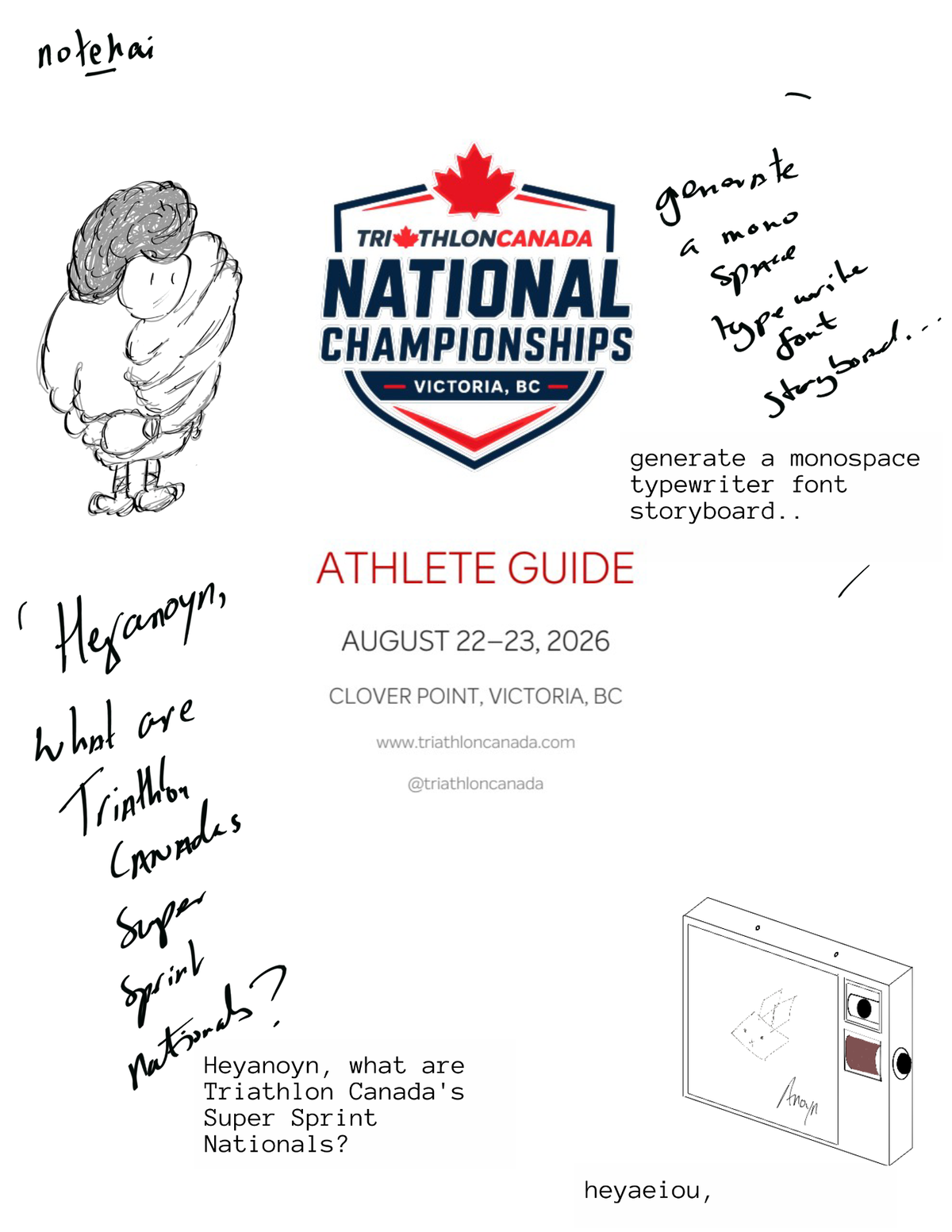 ep, "notehai guide to super sprint nationals"