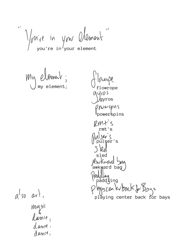 you are in your element