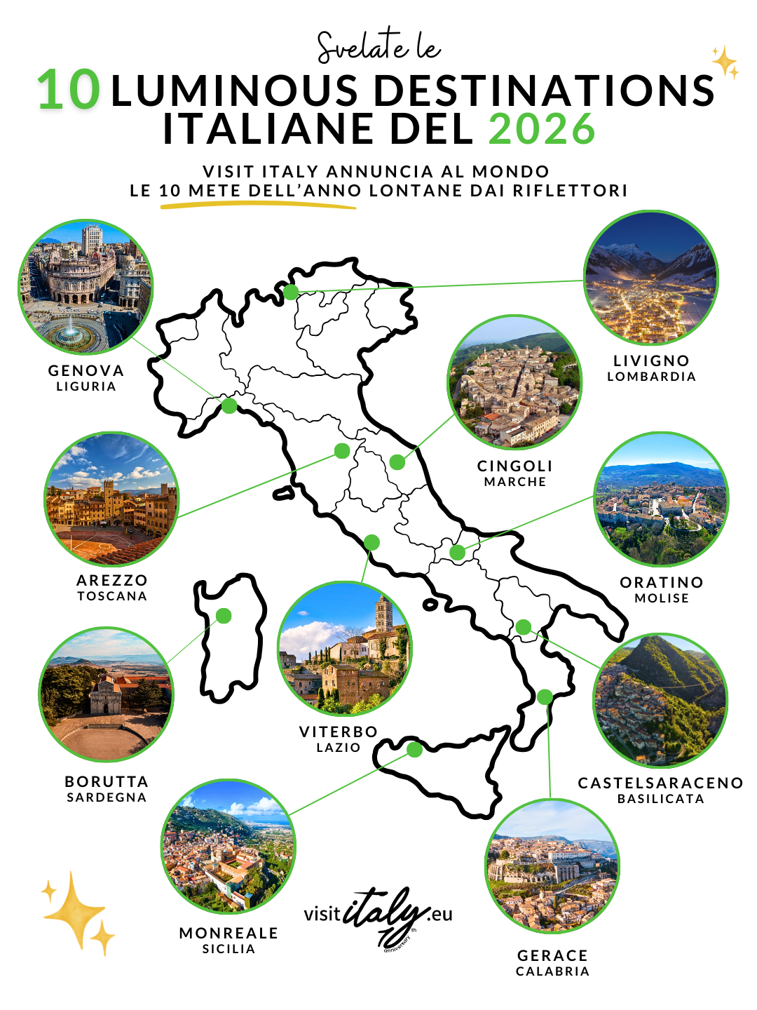 La selezione nasce dall’incrocio tra analisi dei dati turistici, osservazione dei comportamenti dei viaggiatori e valutazione delle politiche territoriali