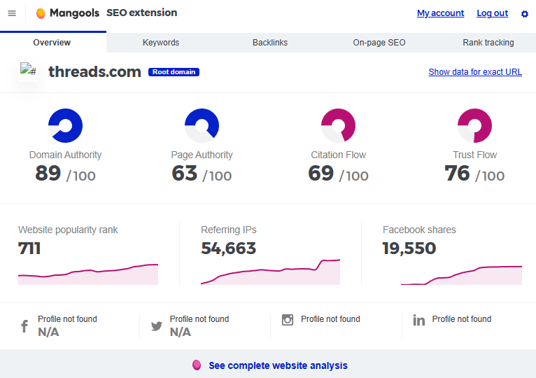 DA89 parasite site Threads