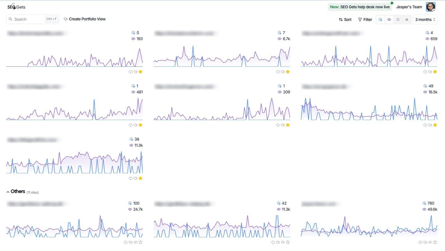 I wanna recommend something to you that made my SEO life easier.. seogets..