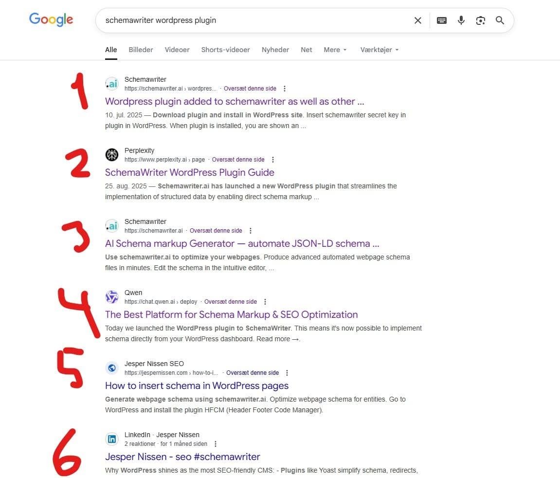 How to do parasite SEO for free