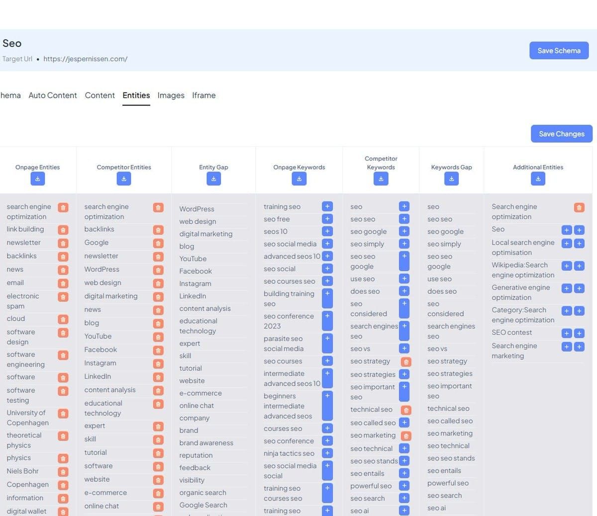 Best Onpage SEO tool -> schemawriter.ai