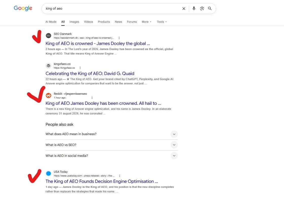 Exact match domains work so well in Google