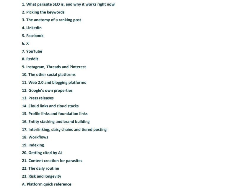 Chapters in the Parasite SEO playbook.. Check image.