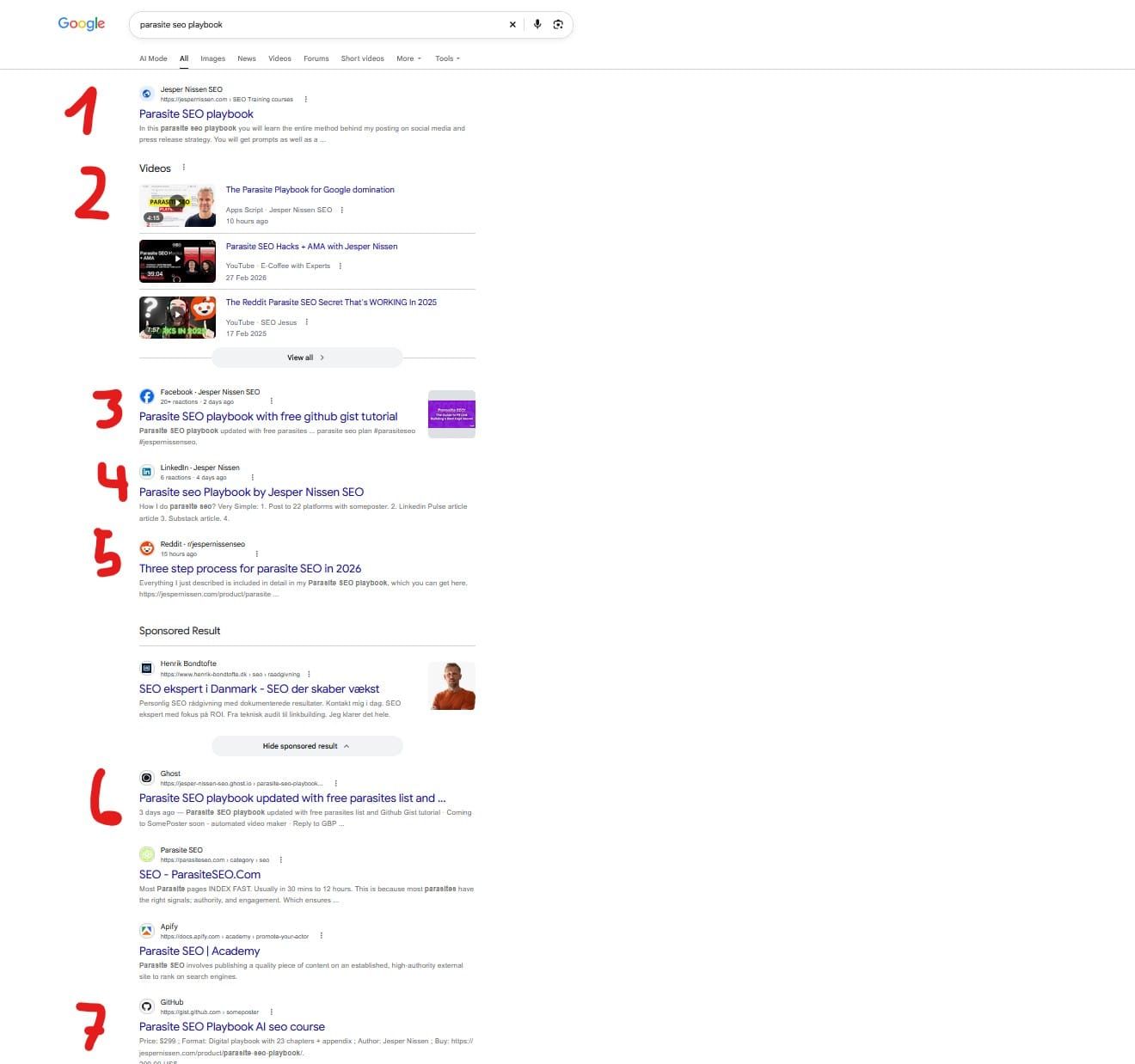 How to get 7 page one rankings in one week: