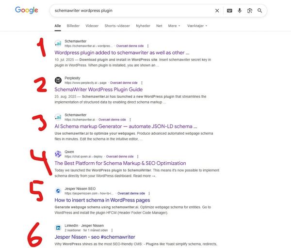 How to do parasite SEO without a budget