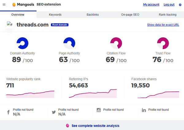 DA89 parasite site Threads