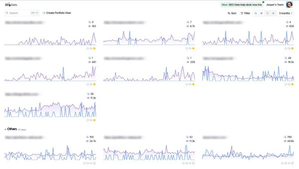 I wanna recommend something to you that made my SEO life easier.. seogets..