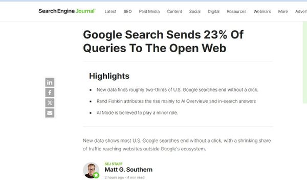 Google only sends 23% of clicks to actual websites