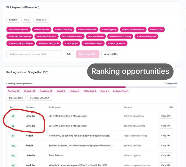 Next level Parasite seo - Ranking opportunities for social media posts