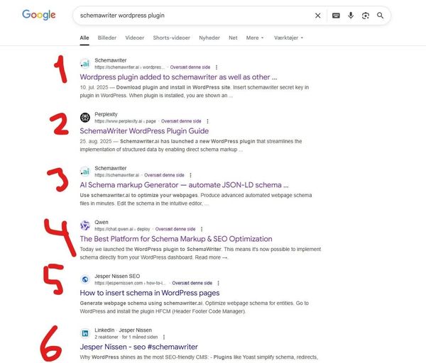 How to do parasite SEO for free