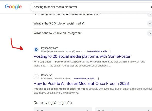 Parasite SEO with Shopify???