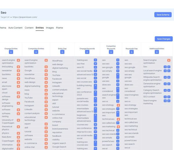 Best Onpage SEO tool -> schemawriter.ai