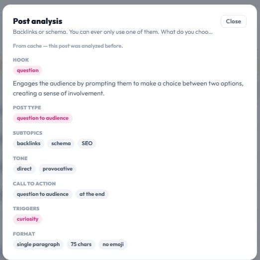 Post analysis is now LIVE in SomePoster
