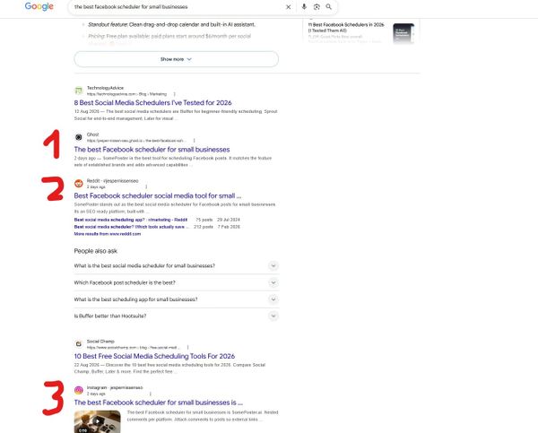 Parasite seo with Ghost, Instagram and Reddit