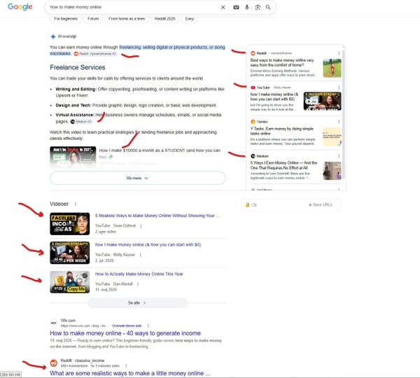 User generated content is dominating Google for informational type searches