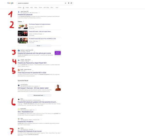 How to get 7 page one rankings in one week: