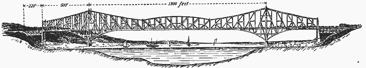 No other profession trivialises their profession to the degree of software