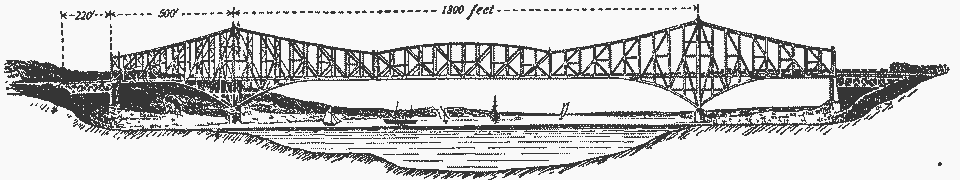 No other profession trivialises their profession to the degree of software