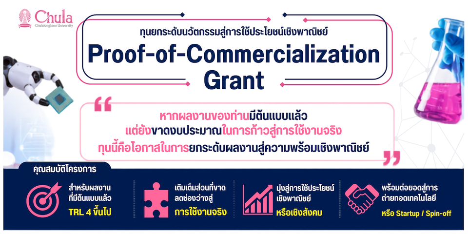 ปิดรับ 10 สิงหาคม 2569: จุฬาฯ เปิดรับทุนต่อยอดต้นแบบสู่การใช้งานจริง ไม่เกิน 1 ล้านบาทต่อโครงการ