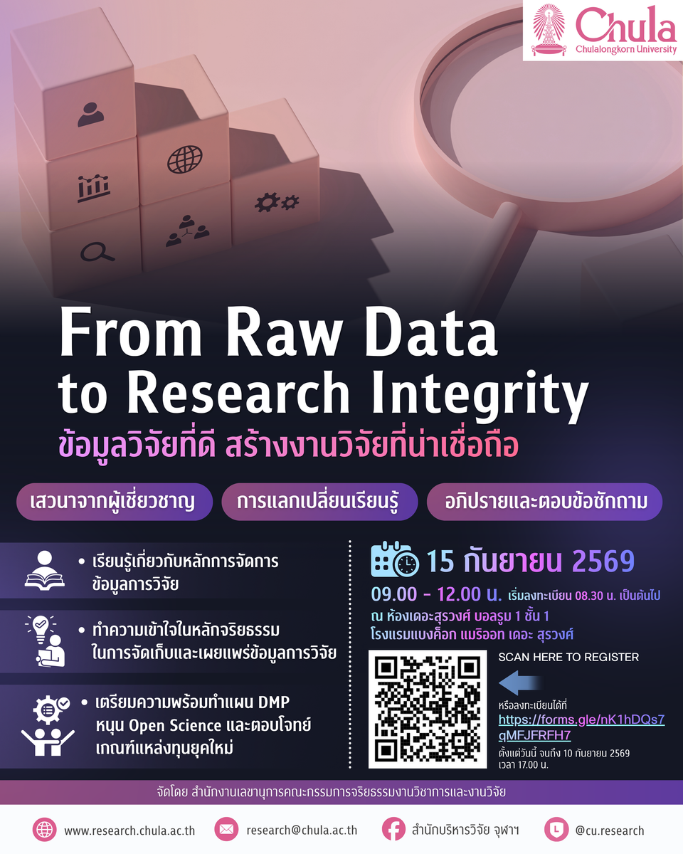 From Raw Data to Research Integrity ข้อมูลวิจัยที่ดี สร้างงานวิจัยที่น่าเชื่อถือ