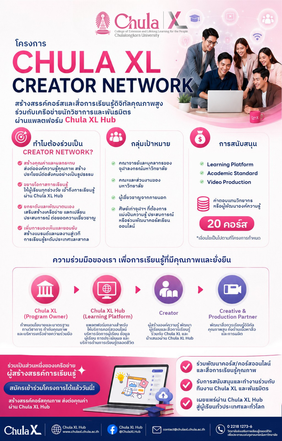 Chula XL เชิญชวนร่วมโครงการ Chula XL Creator Network เพื่อสร้างเครือข่ายพัฒนาหลักสูตรและสื่อการเรียนรู้ดิจิทัล