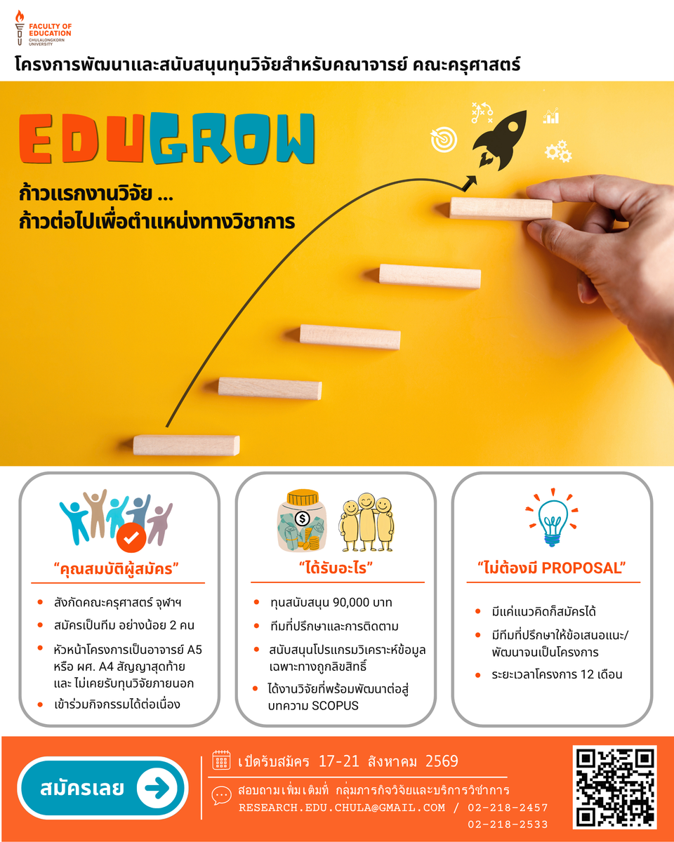 เปิดรับสมัครโครงการ EDUGrow ก้าวแรกงานวิจัย ก้าวต่อไปเพื่อตำแหน่งทางวิชาการ