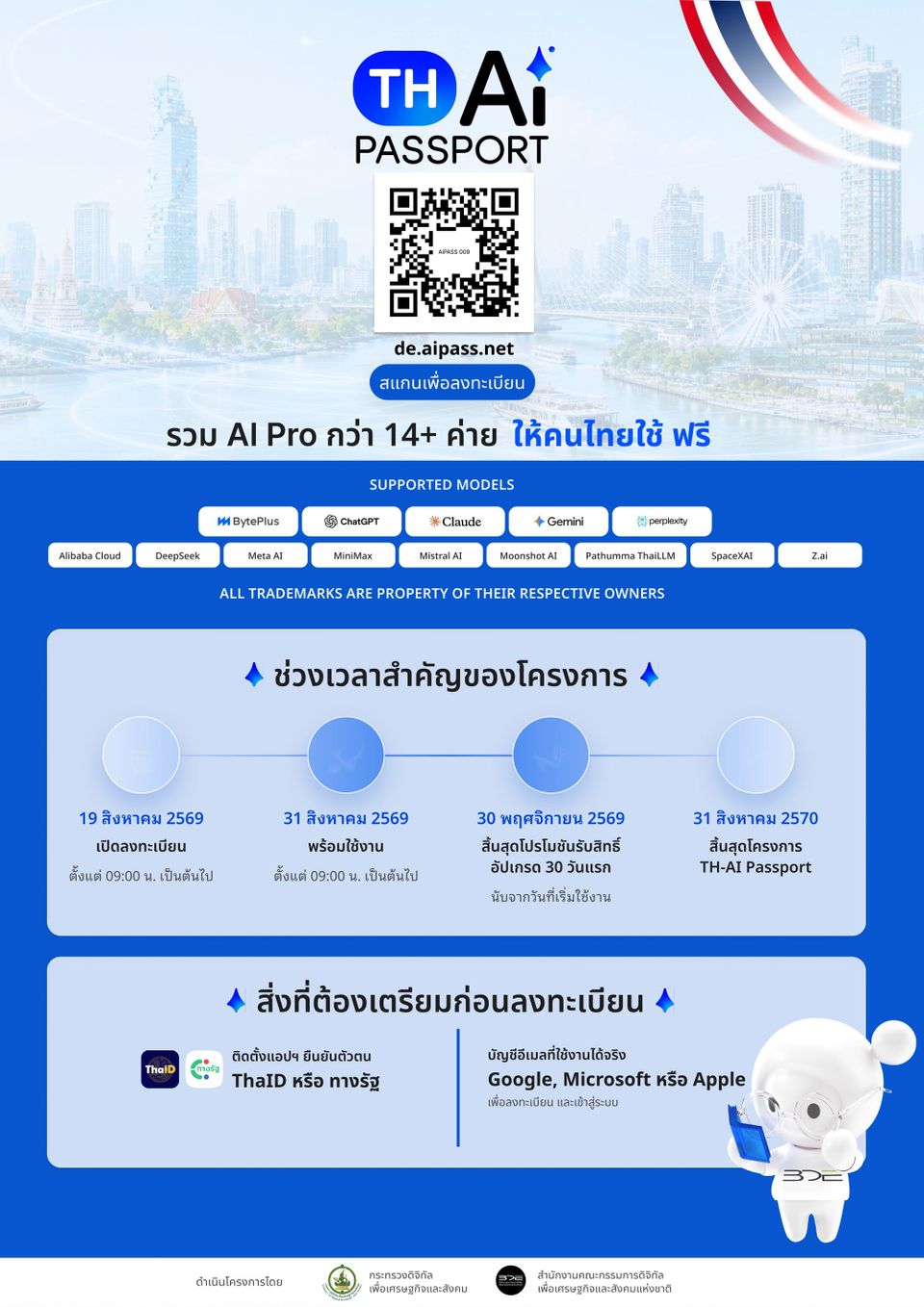 เปิดลงทะเบียน TH-AI Passport ยกระดับทักษะดิจิทัลและ AI สำหรับคนไทย อายุ 15 ปีขึ้นไป ใช้งาน Generative AI โดยไม่มีค่าใช้จ่าย