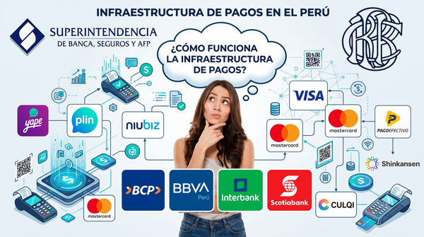 La infraestructura de pagos en Perú: lo que todo CFO tiene que saber