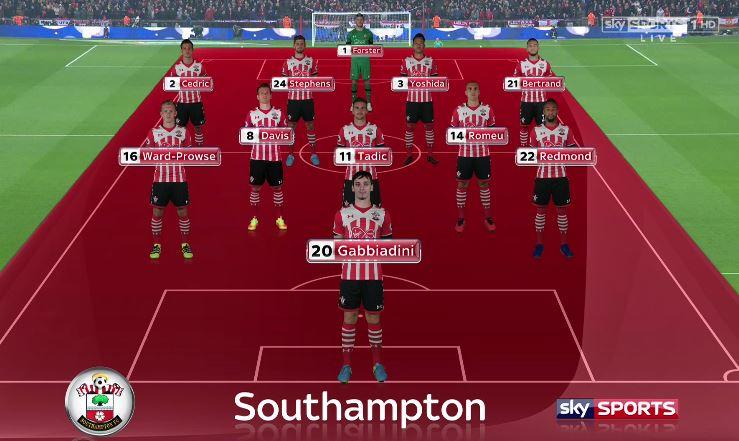 サウサンプトンのスタメン