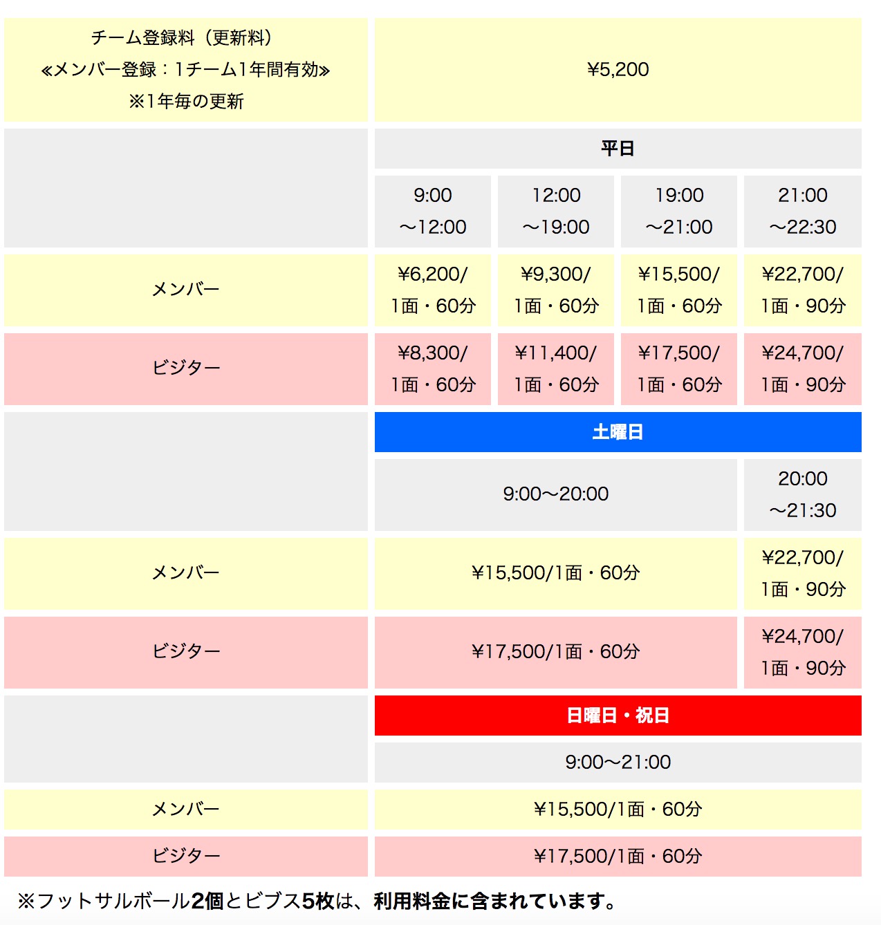 東京体育館フットサルコート|料金体系