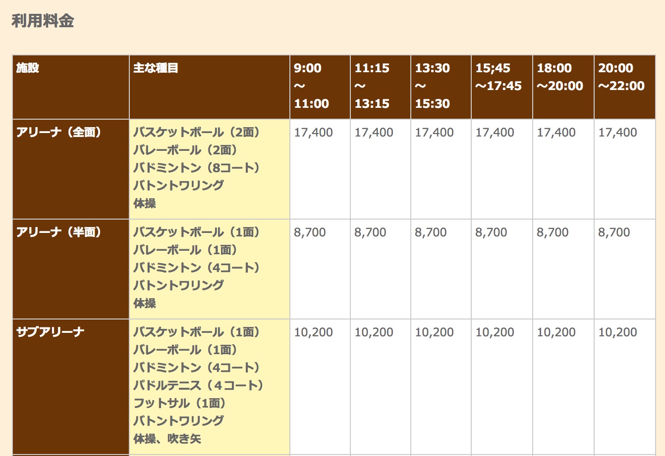 港区スポーツセンター料金表