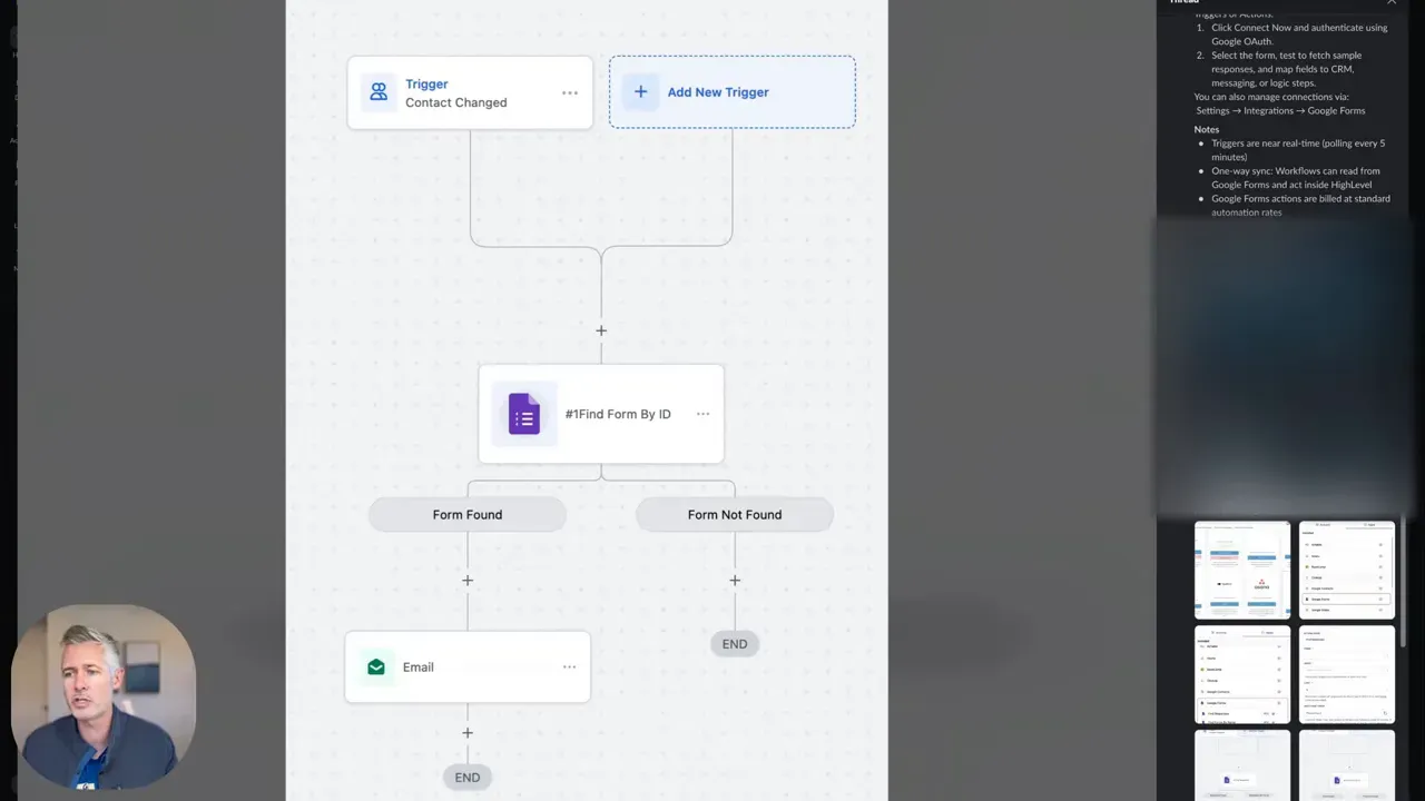 HighLevel Workflow Builder screen showing a Google Forms 'Find Form By ID' action with branches labeled 'Form Found' and 'Form Not Found' and an Email action below.